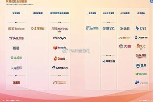 威少&哈登昨日赛前手舞足蹈！快船官方：这组合团名该叫啥？